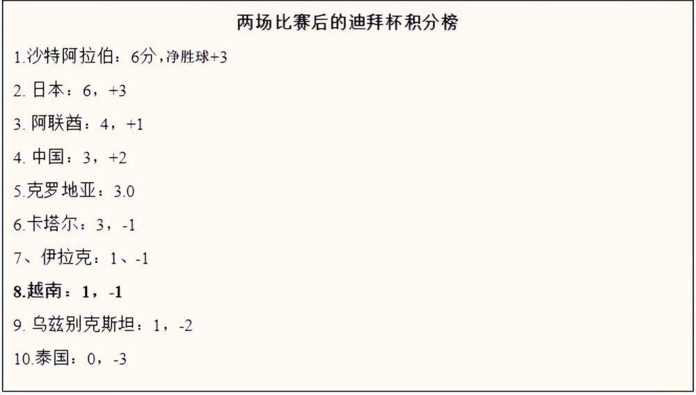 基维奥尔要求踢更多比赛，但阿森纳并不想以租借附带买断选项的方式卖走他。